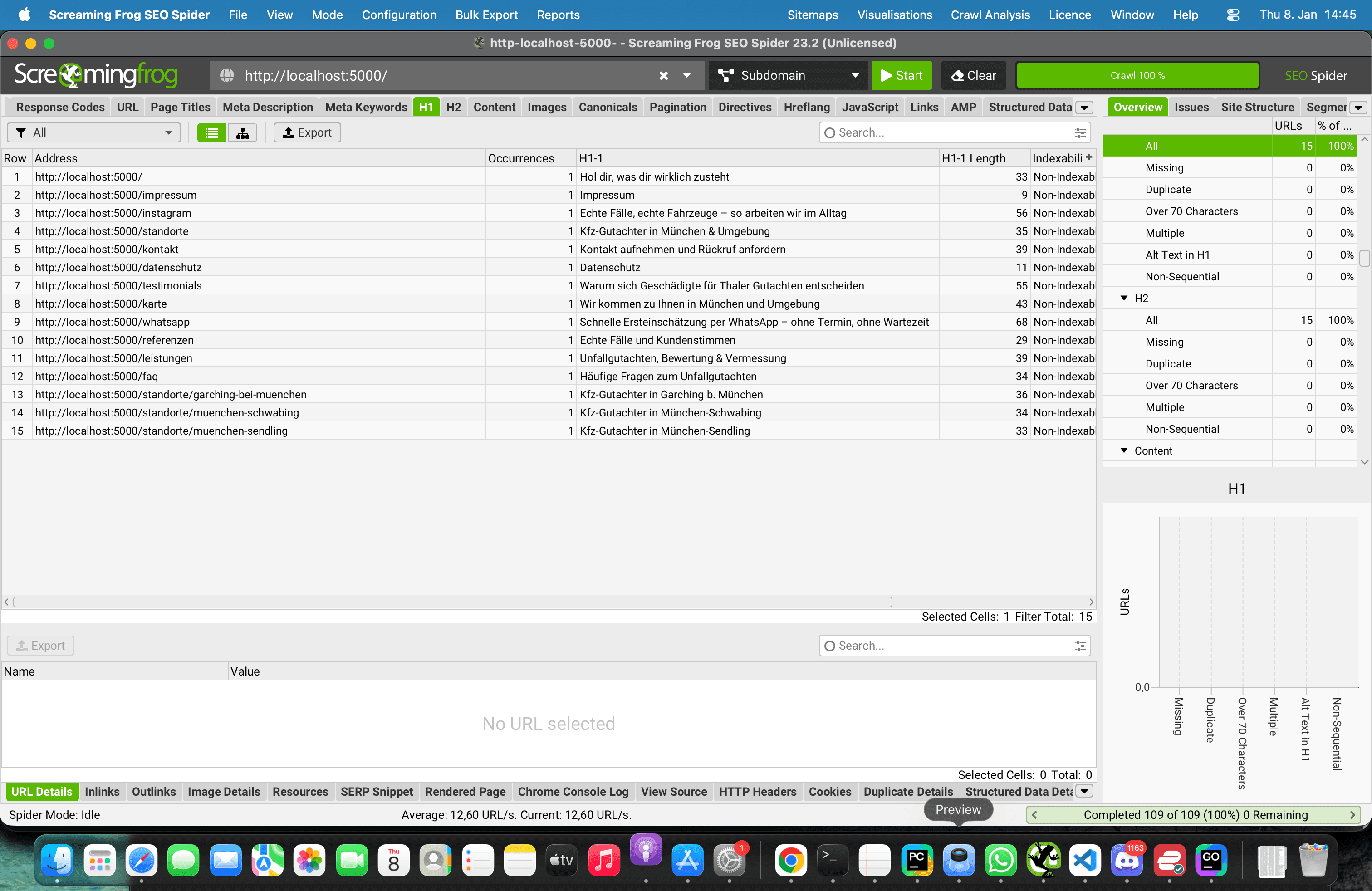 Screaming Frog Auswertung